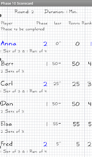 How to get Phase 10 Scorecard lastet apk for bluestacks