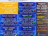 Diseno Y Desarrollo De Paginas Web Website Desig