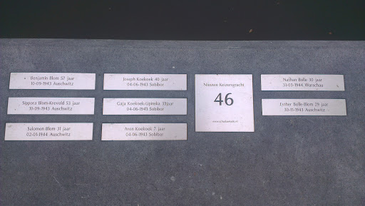 Monument voor slachtoffers van de Tweede Wereldoorlog 12