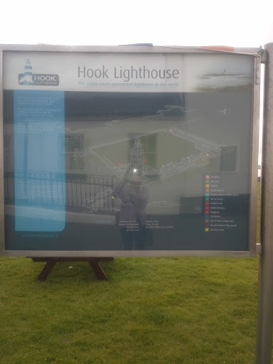 Hook Lighthouse info Board