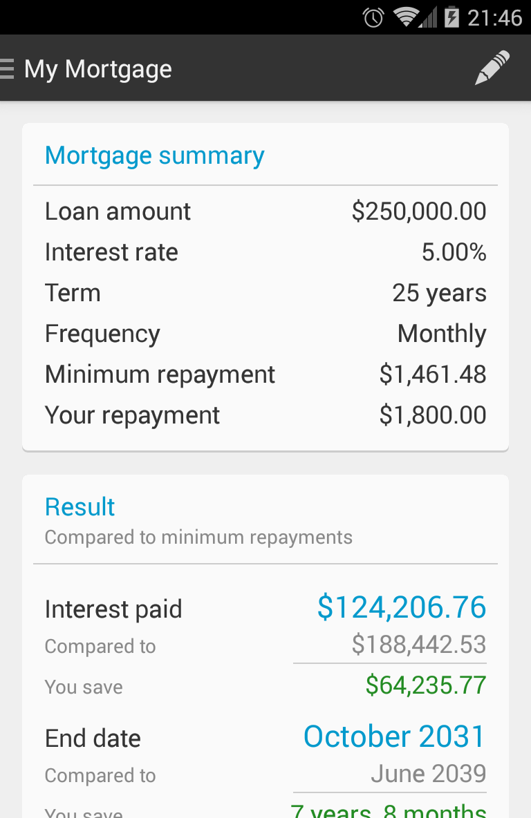 Android application Mortgage Calculator Pro screenshort