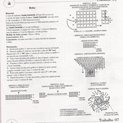 bolsa vermelha grafico