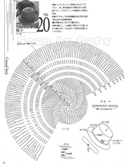 p042