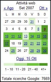 [attività web con google[5].jpg]