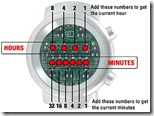 Led Binary Watch-How to read