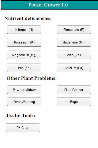 Pocket Grower Sick Plant Guide