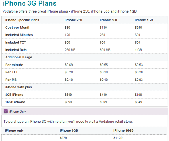 [iPhone prices[9].png]