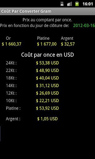 Gold Cost Per Gram Calculator