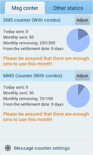 GO SMS Pro Message Counter