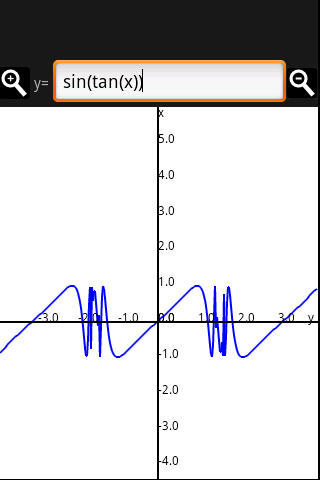 【免費生產應用App】function plot lite-APP點子