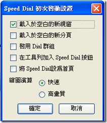 speeddial001