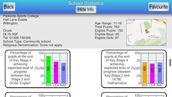 How to get Secondary School League Tables patch 1.0 apk for android