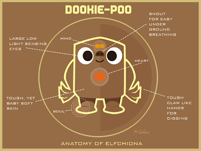 dookiepoo