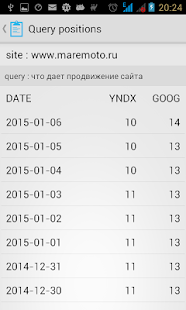 How to mod Maremoto.ru 0.3.59 apk for android