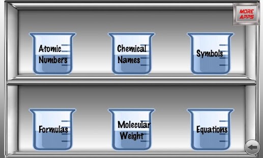 How to mod Chemistry Allie: Full Version 2.3 mod apk for laptop