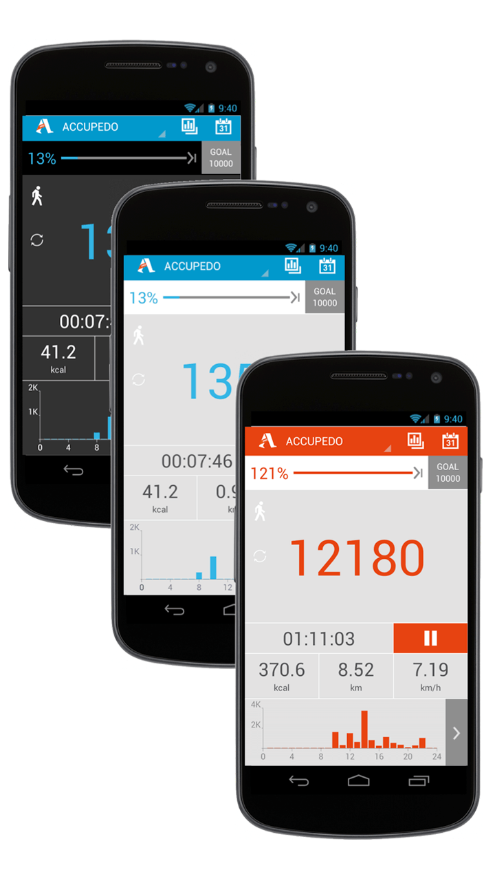 Android application Accupedo-Pro Pedometer screenshort