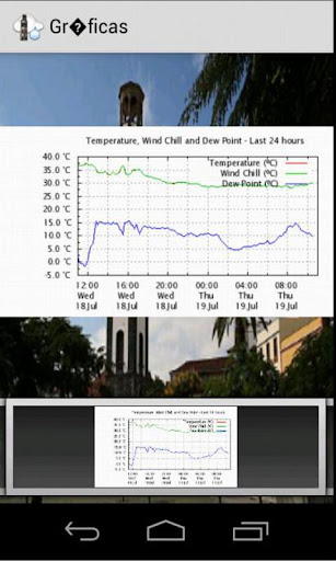 免費下載天氣APP|MeteoSantaCruz app開箱文|APP開箱王