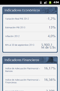 How to download Banco Central del Paraguay 1.1 apk for pc
