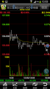 How to install 京華山一港股快車(Tele-Trend) 1.0.8 unlimited apk for android