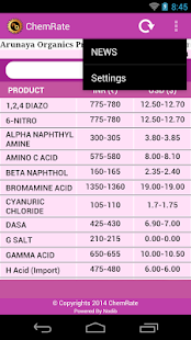 How to download Chem Rate patch Beta apk for pc