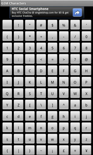 GSM Characters Reference