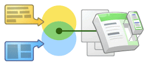 adwords%20content%20netwerk%20 %20zoekwoorden%20%2B%20posities Recap Google AdWords wijzigingen (1e helft 2008)