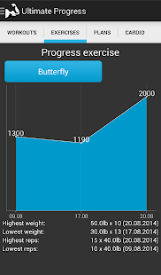 How to download Ultimate Progress - Gym Log lastet apk for pc