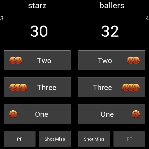 Basketball Score Keeper LOGO-APP點子