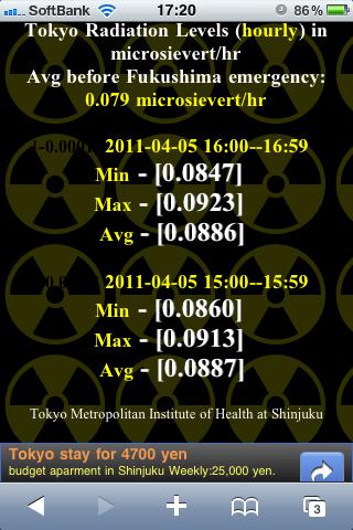 Monitor Tokyo Radiation