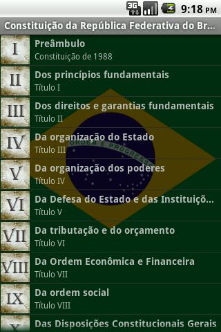 Constituição do Brasil