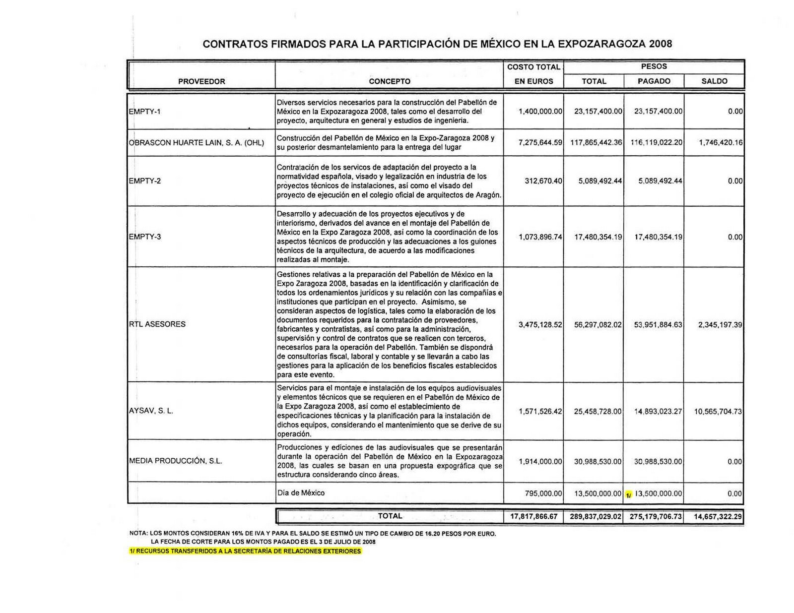 [04608ProMxicoInformesProMxicoaCONAGU.jpg]