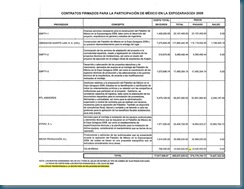 04608 ProMéxico Informes ProMéxico a CONAGUA_Página_4