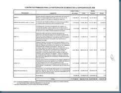 04608 ProMéxico Informes ProMéxico a CONAGUA_Página_6