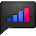 Carrier Coverage lets you see who is the Best Cellphone Carrier in your area 