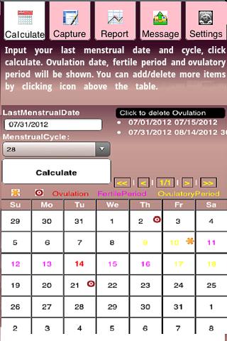 BodyTemp and Period Monitor