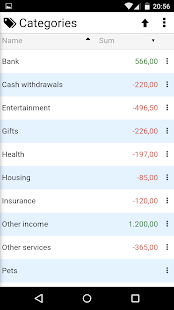 How to download Personal Finance mod apk for bluestacks