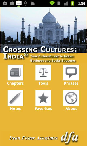 India CultureGuide