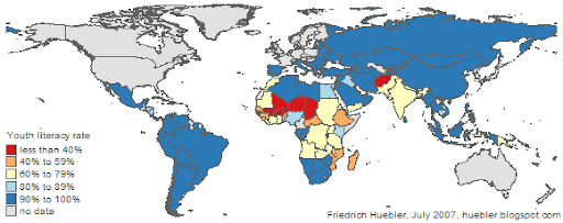 Youth literacy rates by
