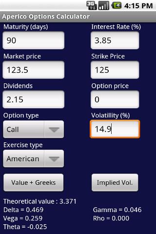 Aperico Option Calculator Free