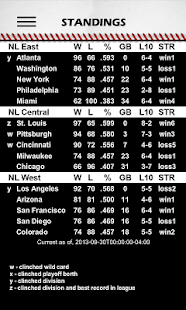 How to download Baseball Pocket Sked - Pirates 14.5.0 apk for laptop