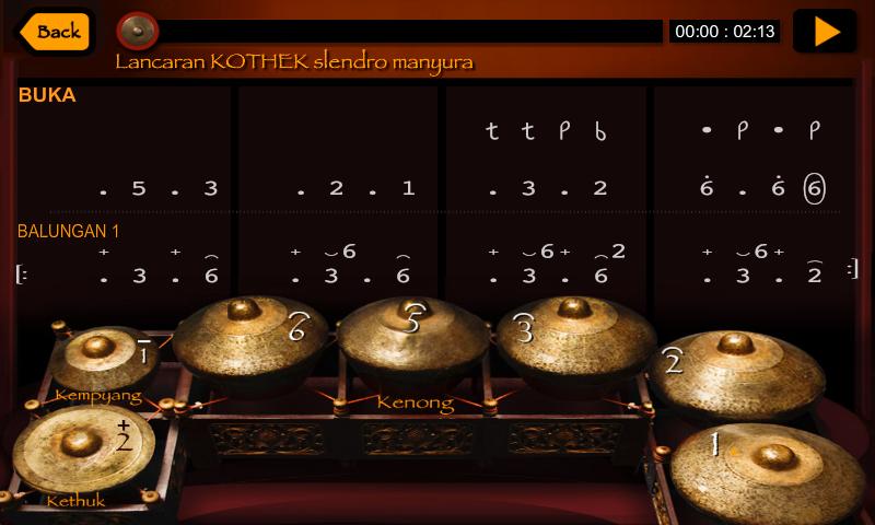 Gamelan Percussion Samples
