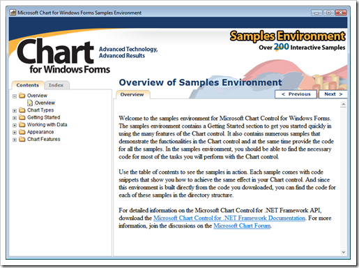 free winform and asp net chart controls from microsoft chart controls for net framework