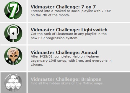 vidmaster achievements