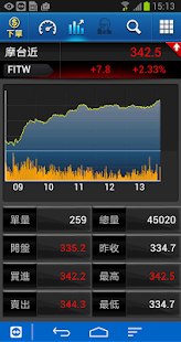 How to install 金融家行動國際版 2.9.17.3 apk for pc