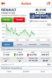 How to mod EasyBourse Varies with device apk for pc