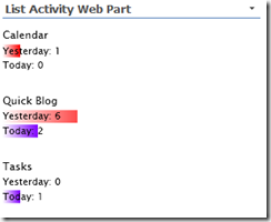 ListActivityWebPart_1