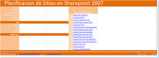 Planificacion de Sitios