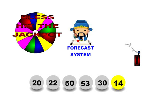 Mega Millions Forecast System