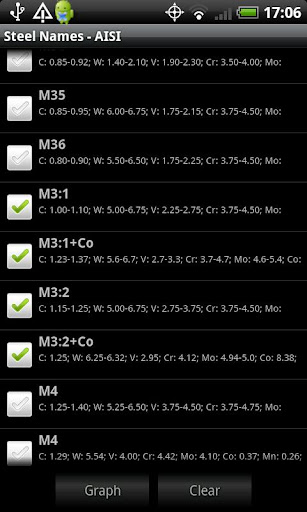 knife-steel-composition-chart for android screenshot