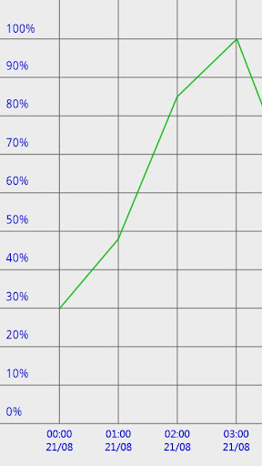 battery-saver for android screenshot